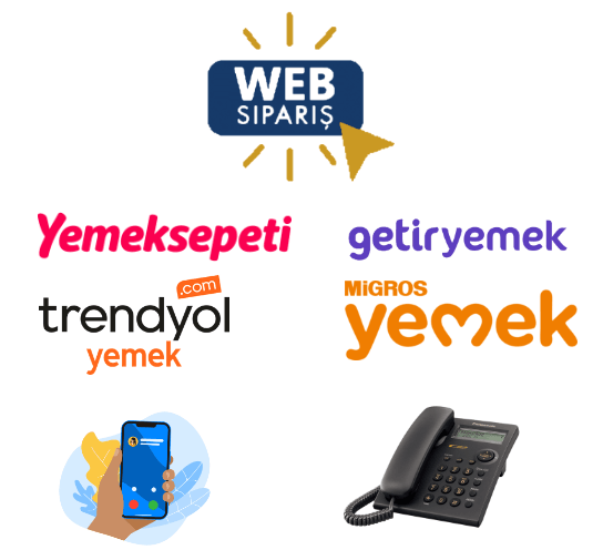 Yemekonline POS Entegrasyon Dashboard Mockup